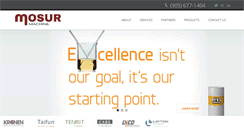 Desktop Screenshot of mosur.com